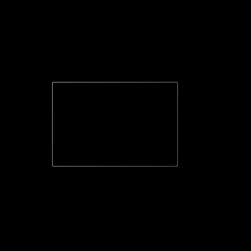 リコーGR3 gr iii GR3x gr iiix gr  - Photography Icon のレビューと価格