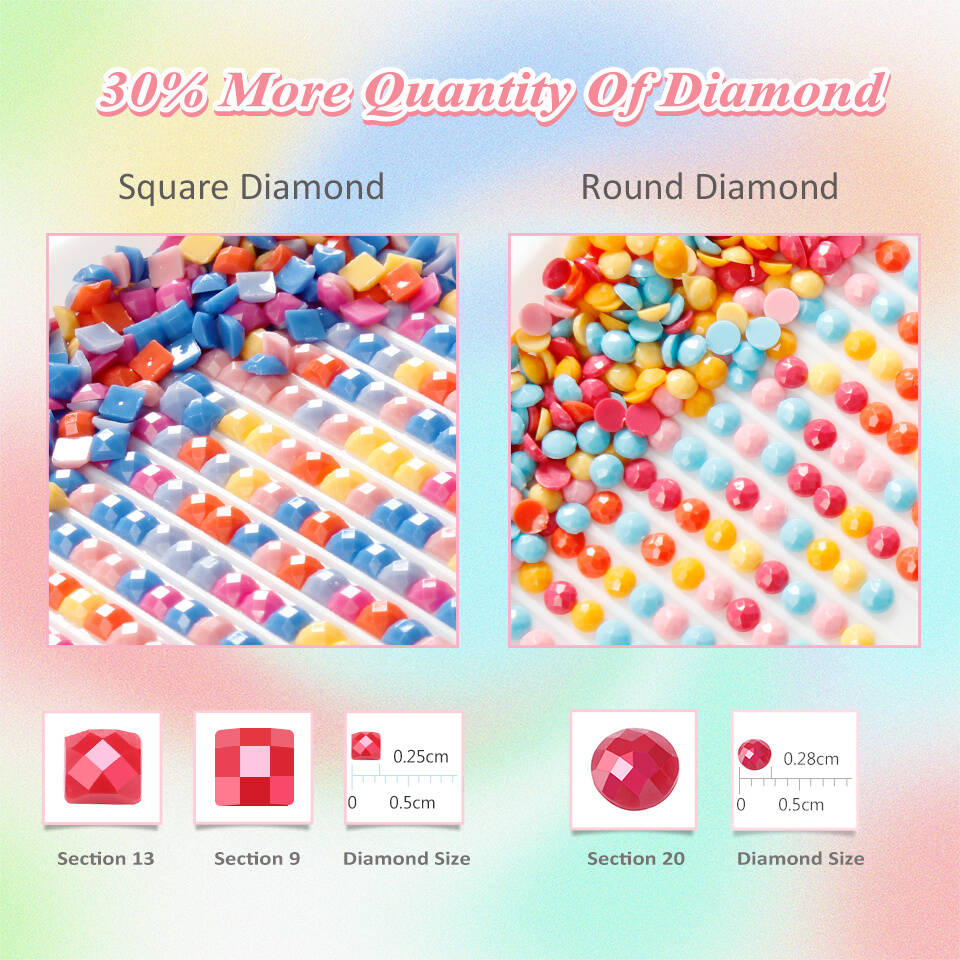 HUACAN-ダイヤモンド絵画,蝶,アルファベット,蝶,花, - Photography Font のレビューと価格