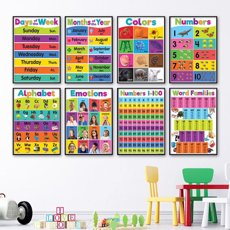 子供のための教育キャンバス絵画,カラフルなアルファベットのポ - Photography Font のレビューと価格
