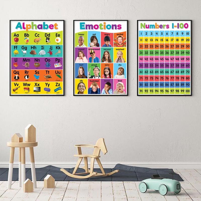 ポスター幼稚園子供学習キャンバス絵画数学英語プリント壁装飾カ - Photography Font のレビューと価格